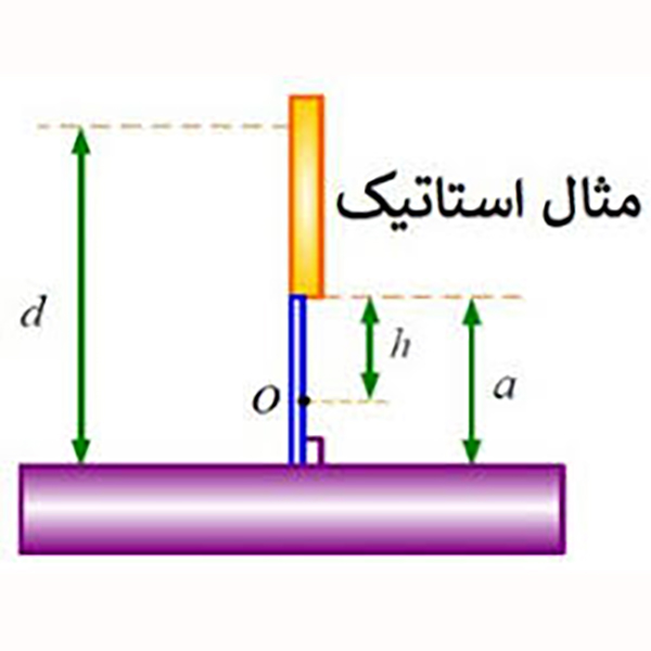 فیلم آموزشی درس استاتیک