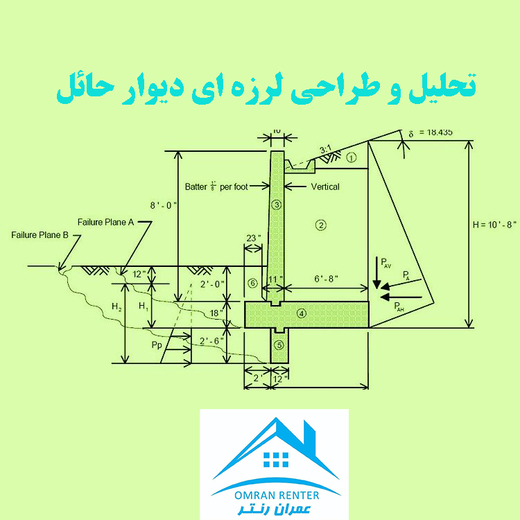 طراحی لرزه ای دیوار حائل